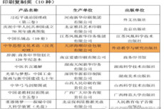 特大喜訊：第五屆中國出版政府獎入選名單公示，10家印刷復(fù)制企業(yè)入選！